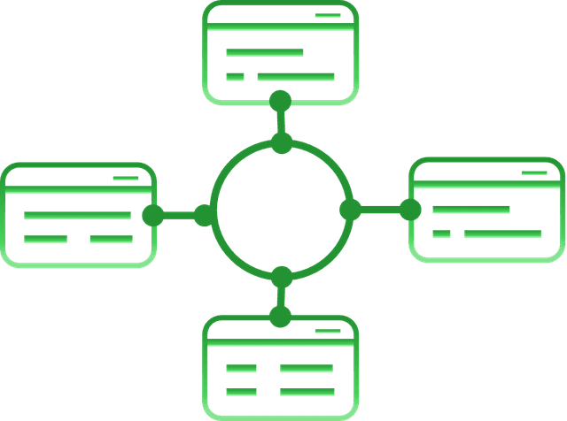 API Building & Integration