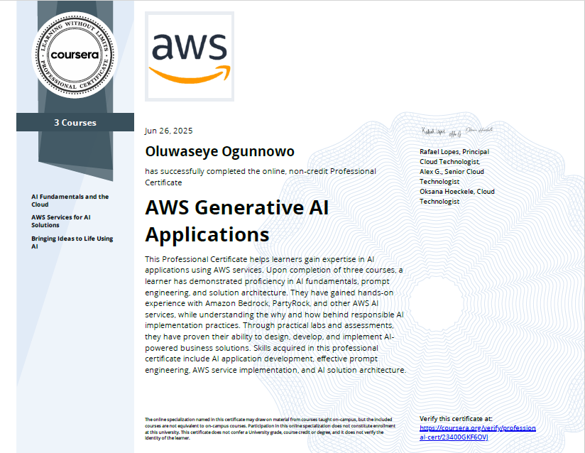 Coursera AWS Generative AI Applications Professional Certificate